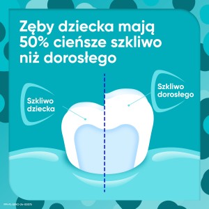 Sensodyne ProSzkliwo Dla Dzieci Pasta z fluorem do zębów chroniąca szkliwo do zębów mlecznych i stałych 0-6 lat, 50 ml